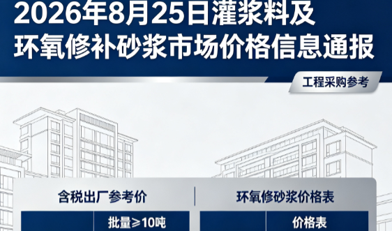 安溪2026年8月25日灌浆料及环氧修补砂浆市场价格信息通报
